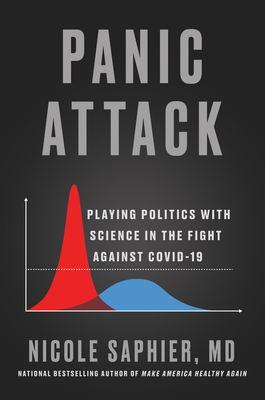 Panic Attack by Nicole Saphieribute (Download PDF Book)