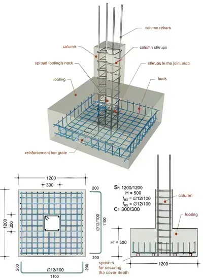 كتاب بناء المهندس المدني